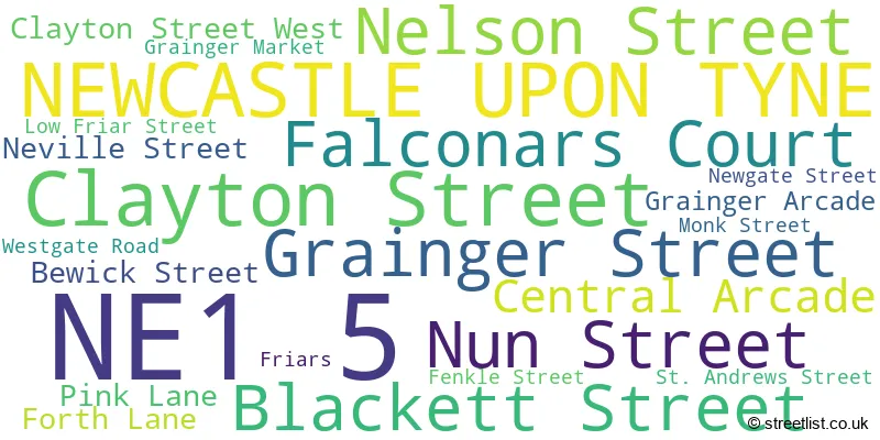 A word cloud for the NE1 5 postcode